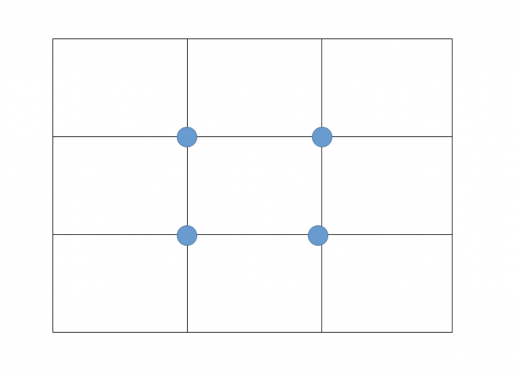 Rule of thirds grid